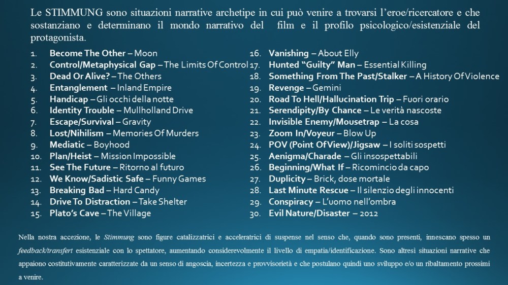 Suspense Writers Guild